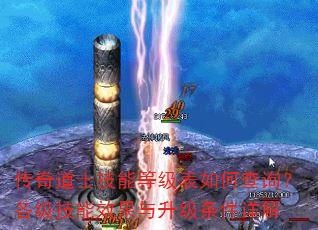 �����ʿ���ܵȼ�����β�ѯ����������Ч���������������